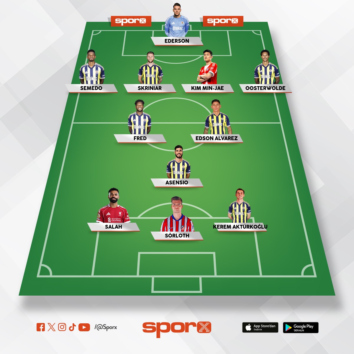 ara transferden sonraki muhtemel kadro 