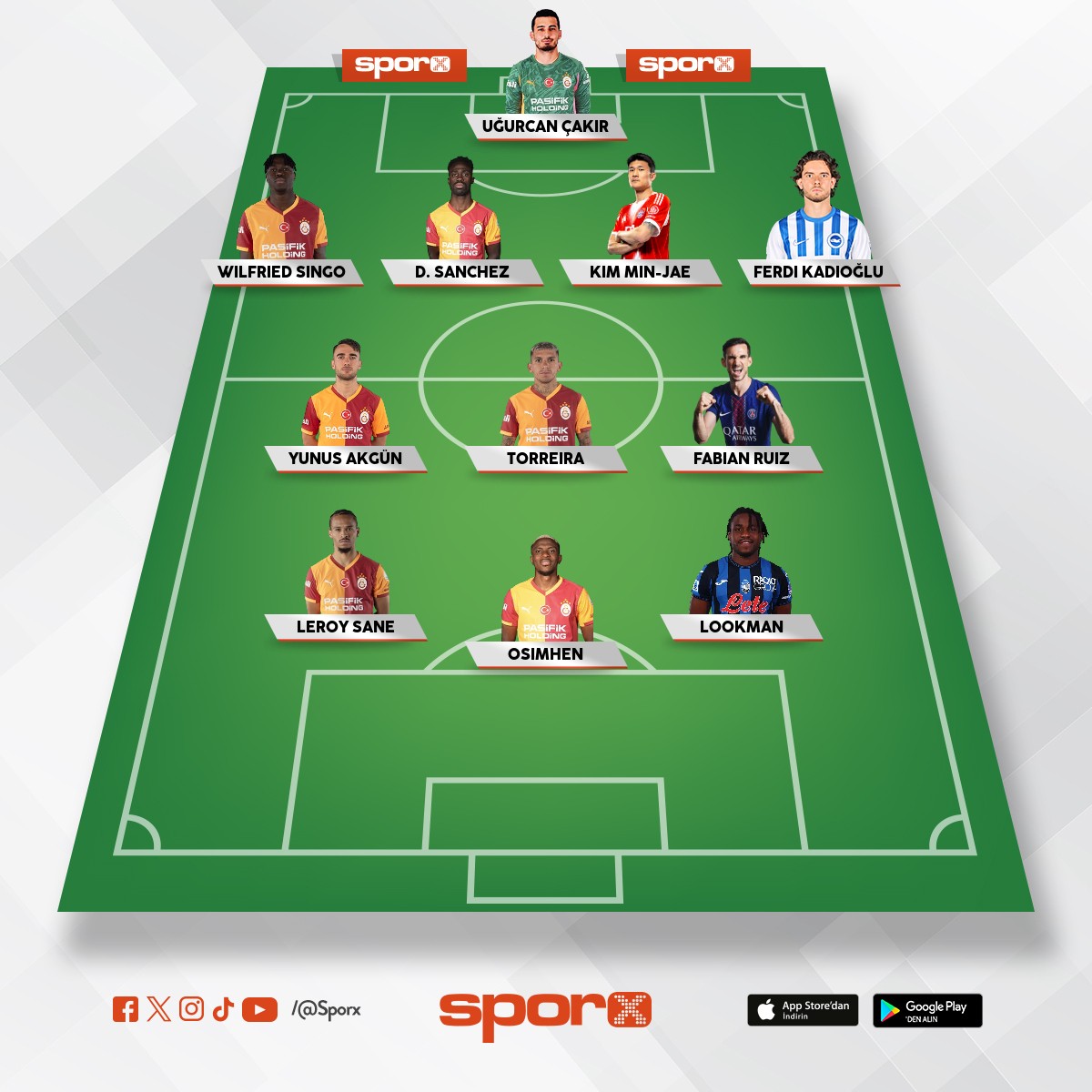 Champ�ons leage 🌟