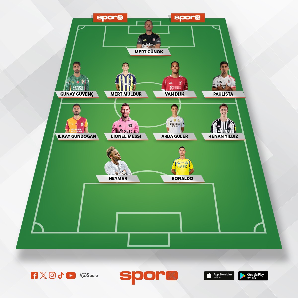 BJK BE��KTA� 1903