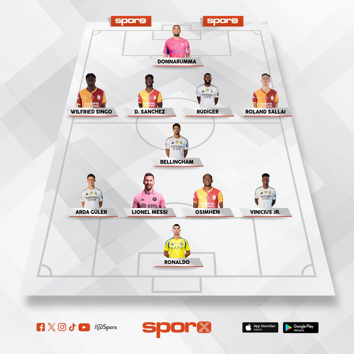 �ampiyonlar ligi kral�