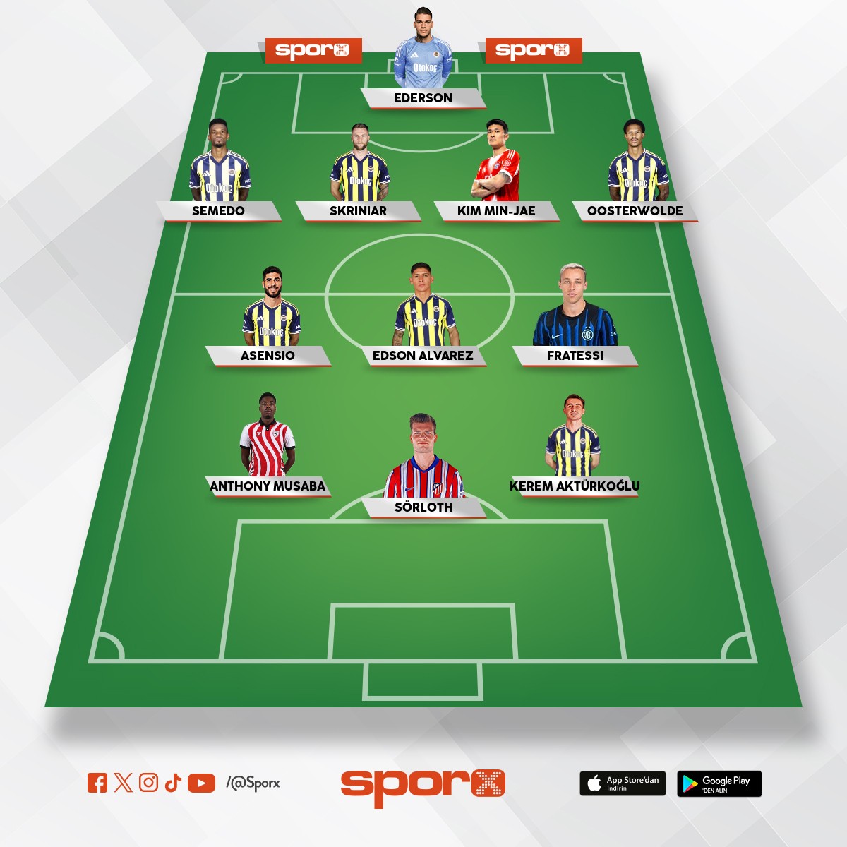 Ara Transfer Fenerbah�e