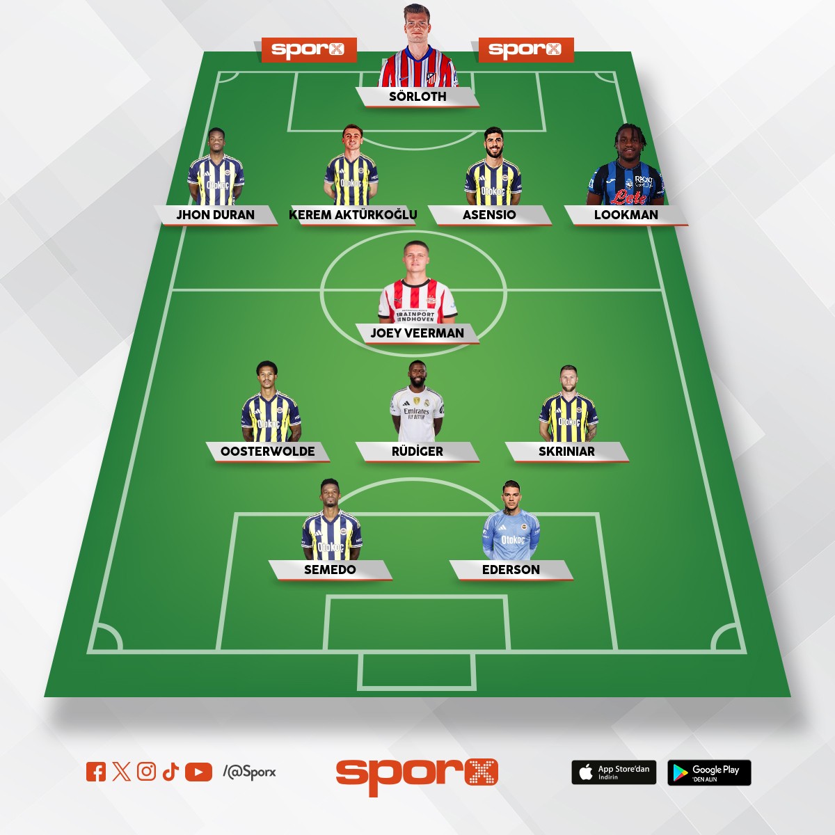 FENERBAH�E TRANSFERLER GER�EK OLSA