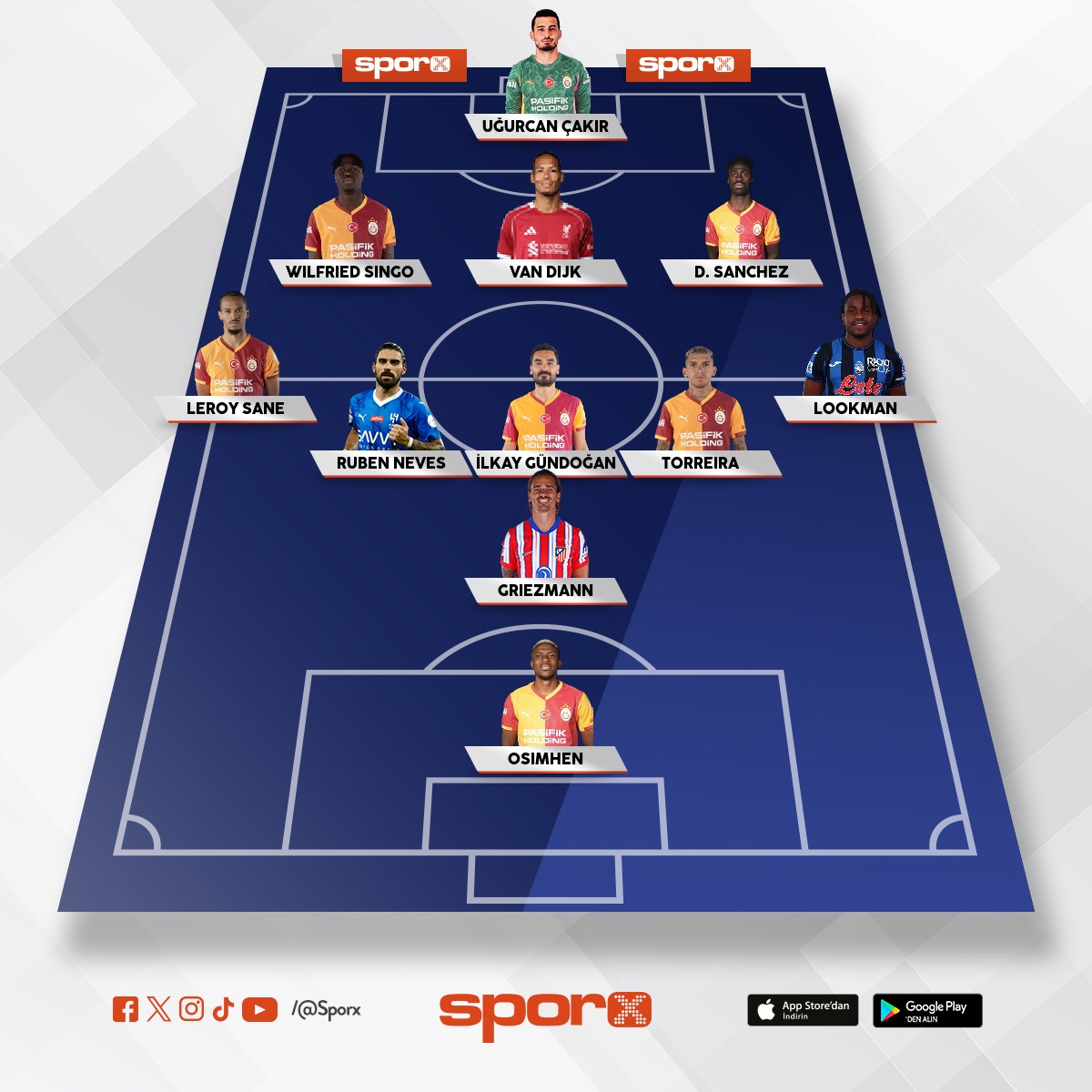 2inci devre sampionlar ligi kadro