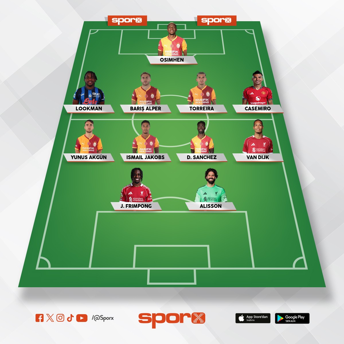 10 sene �ampiyon olur kadro