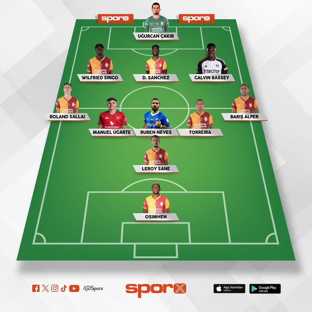 Bu kadro ezer ve ge�er 