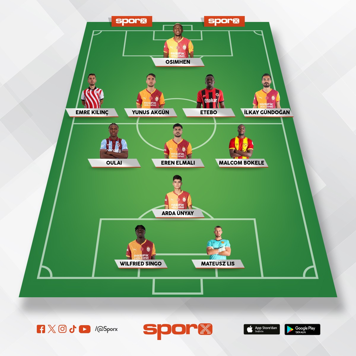 GS ve s�per Lig karmas�