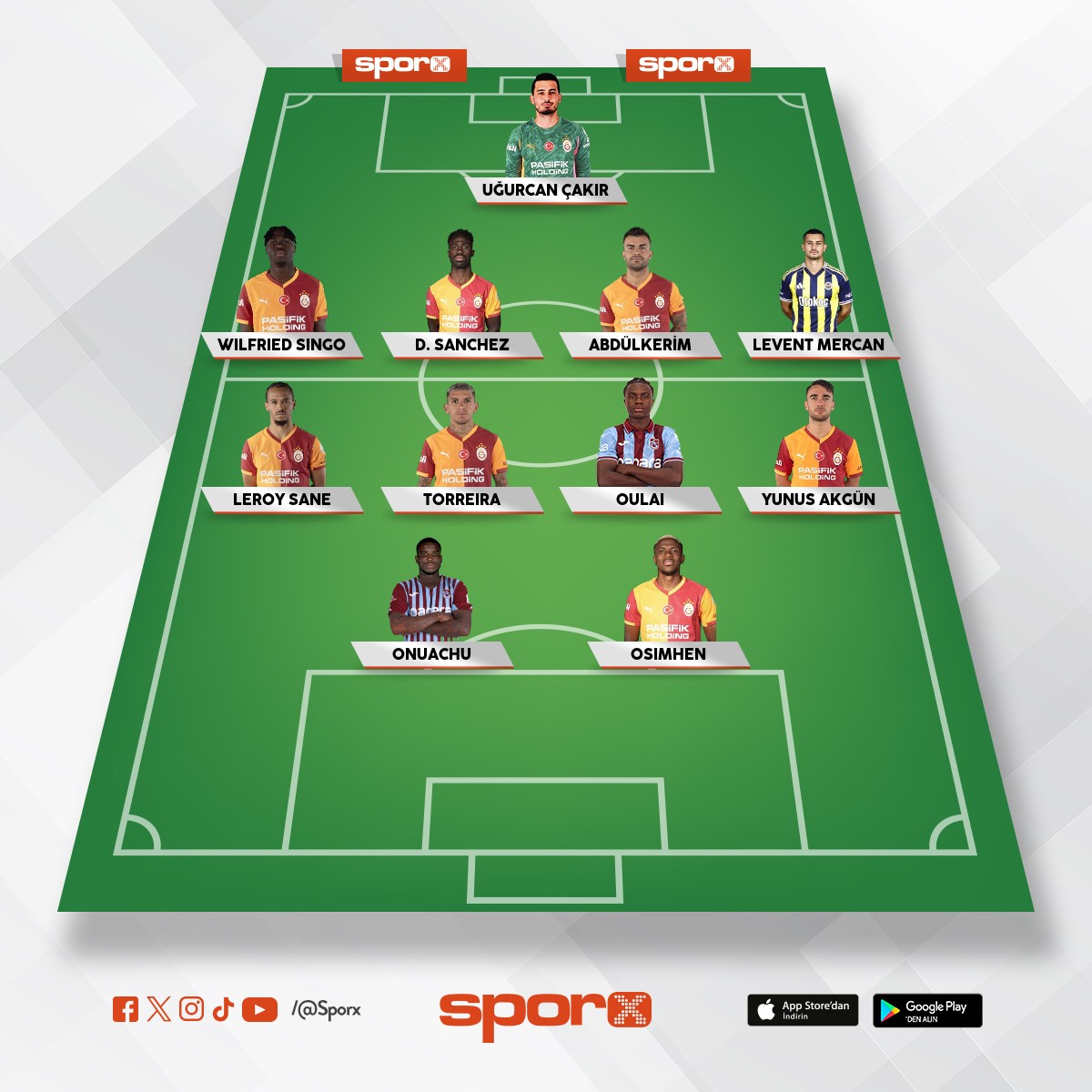 S�per lig en iyi 11 �uan 