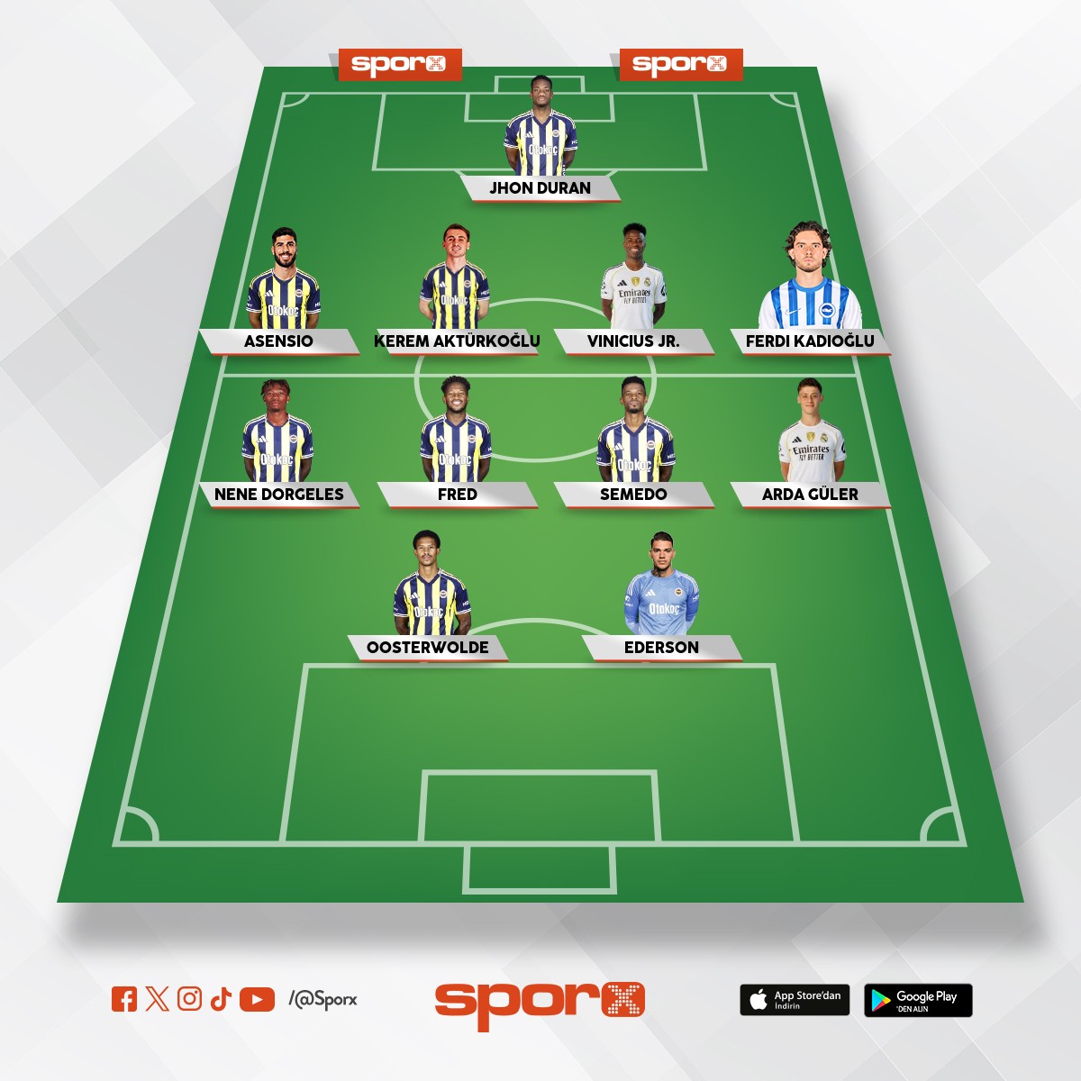 Fenerbah�e kadrosu