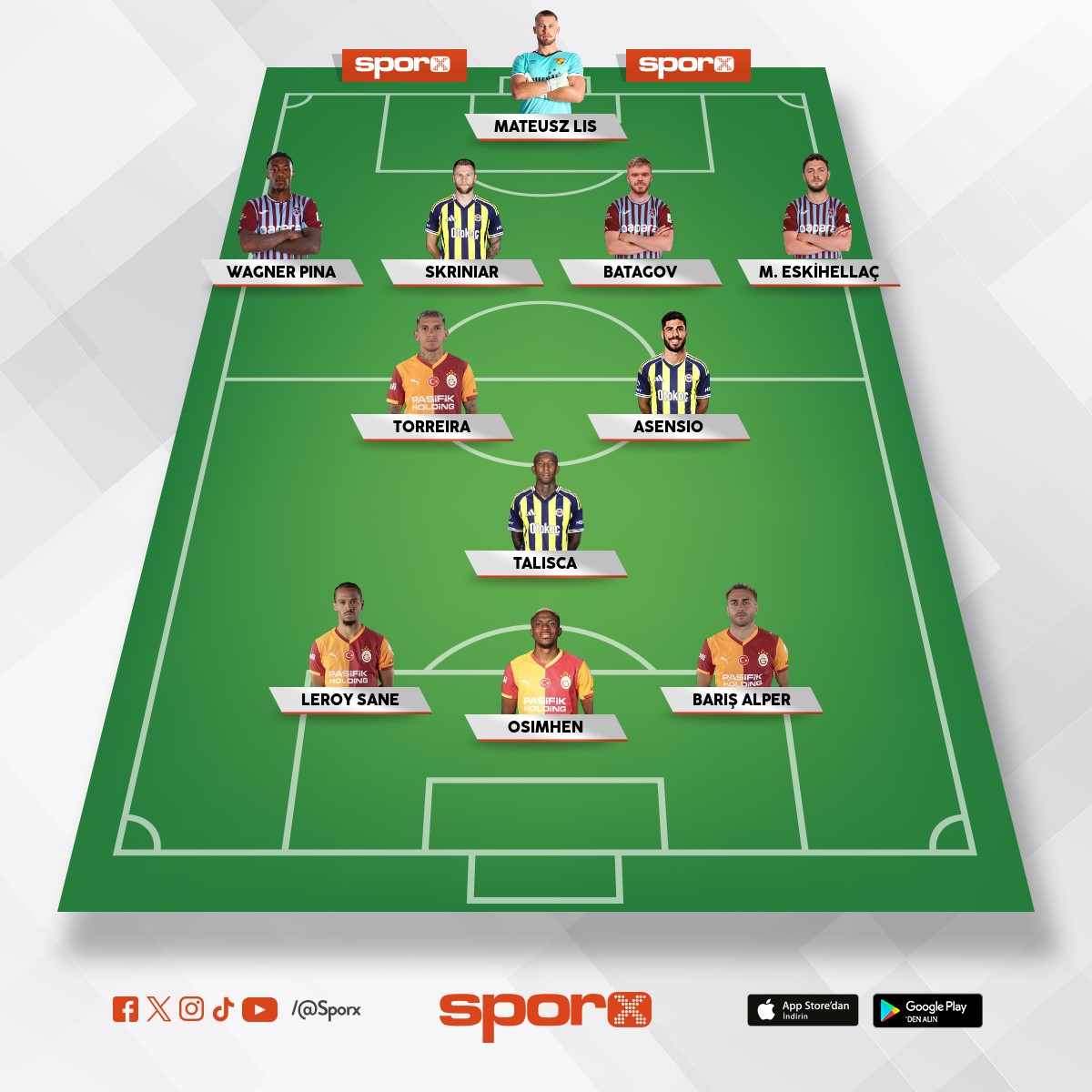 �lk yar� en iyi 11 