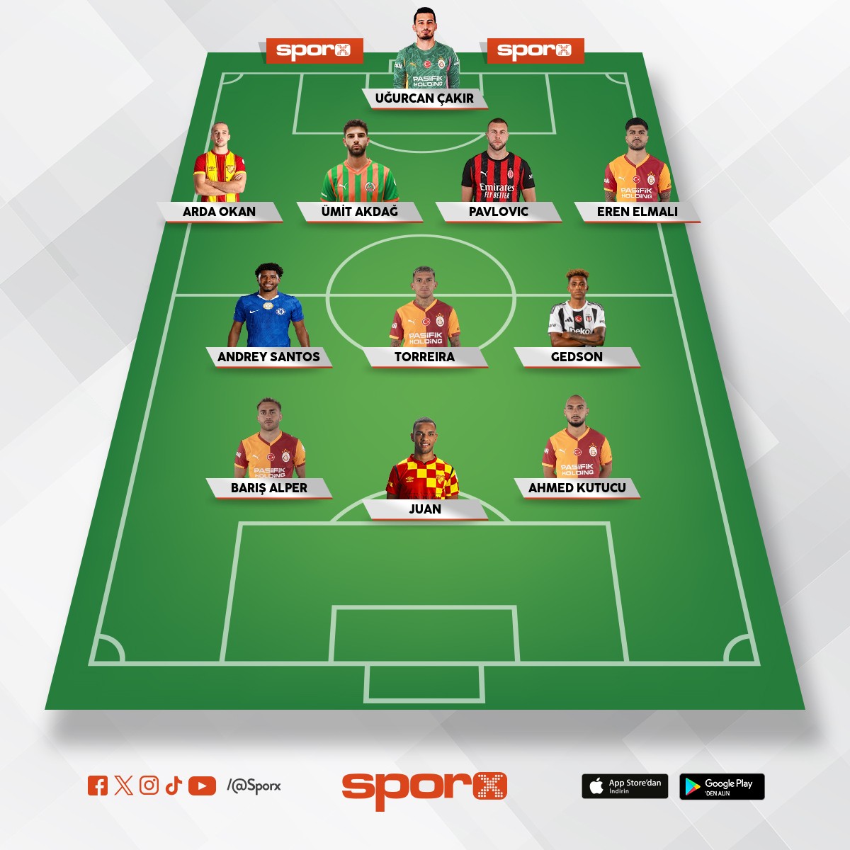 AS VEYEDEK OLUCAK OYUNCULAR