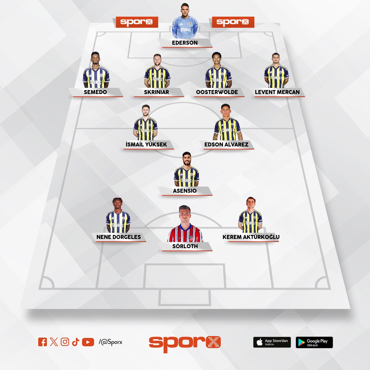 Ocak ta b�yle kadro lazim