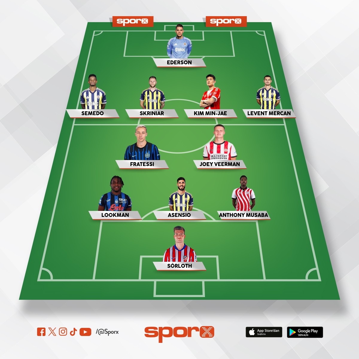 ocak ay� sonras� olmas� gereken FB 11 i