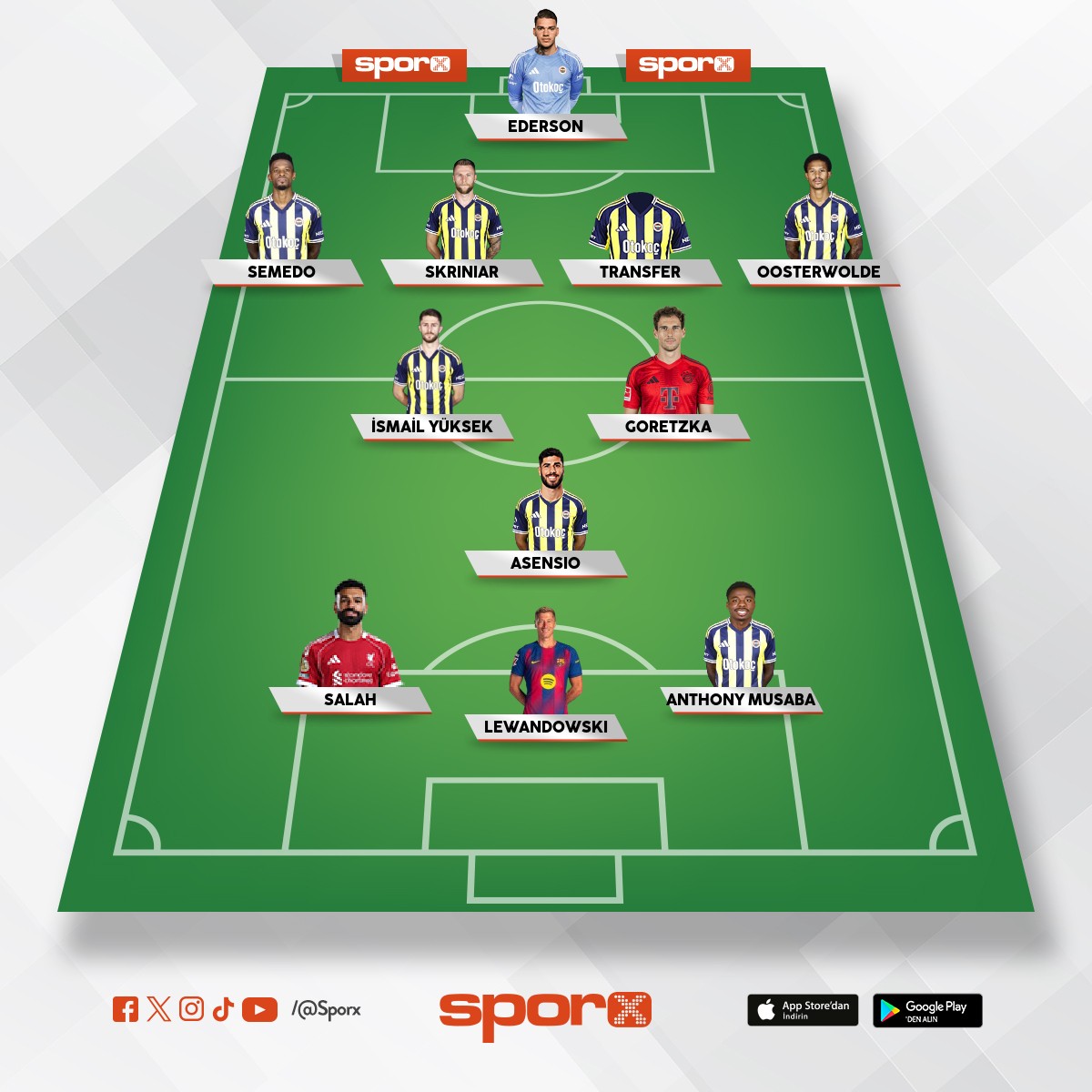 Sampion Fenerbahce 2026