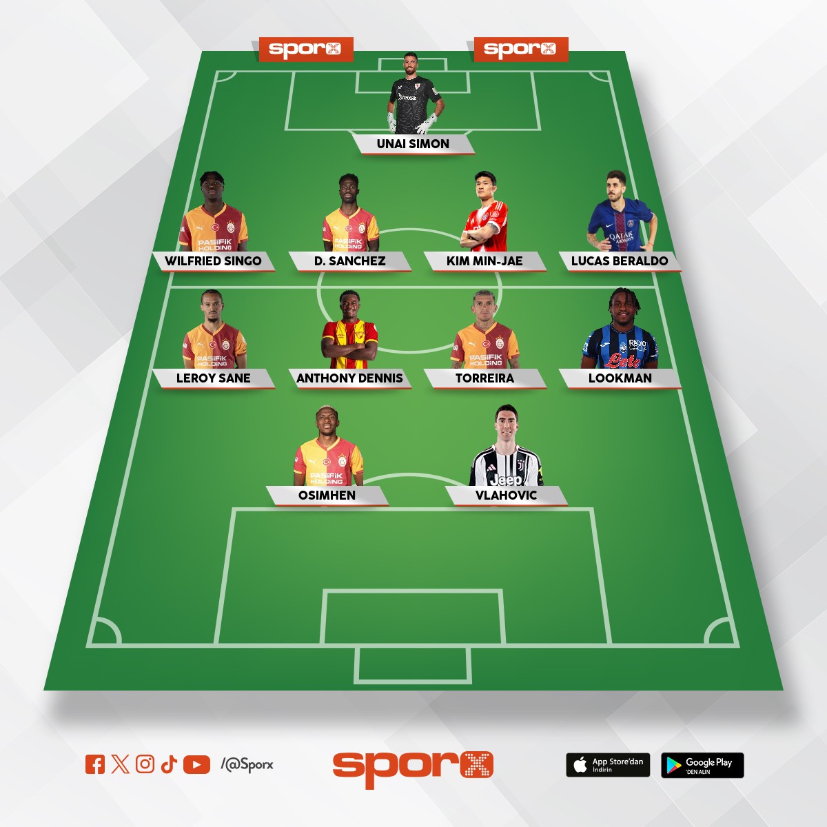 Cl i�in bu kadro mutlaka sart