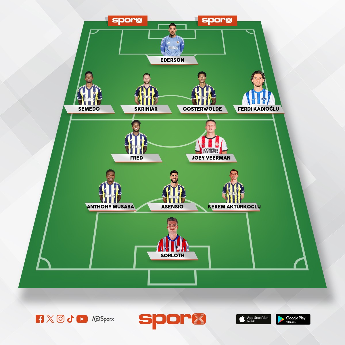 ocak transferleri ile fenerbahce