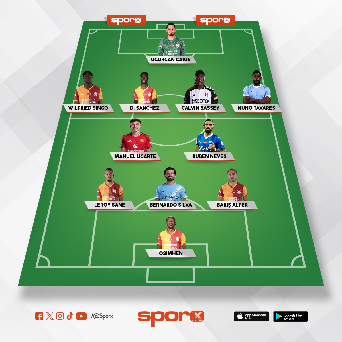 �ampiyonlar ligi al�r :)