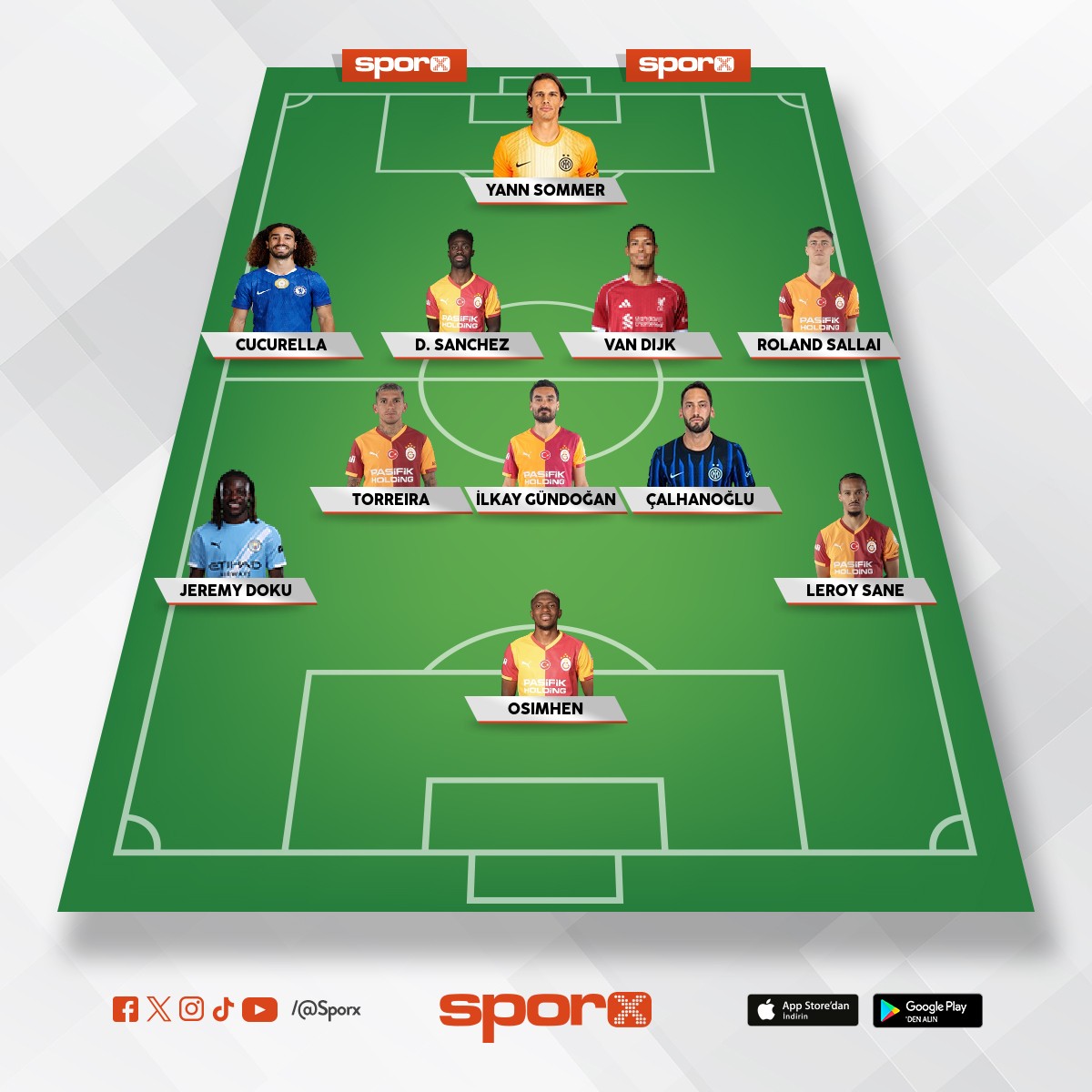 Hayalimdeki gs kadrosu