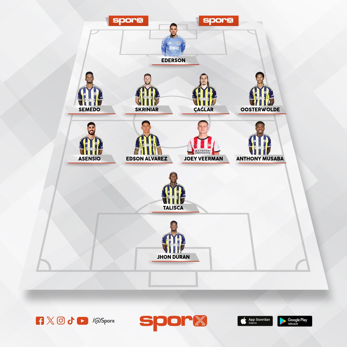 fb kadrosu b�yle olmal�