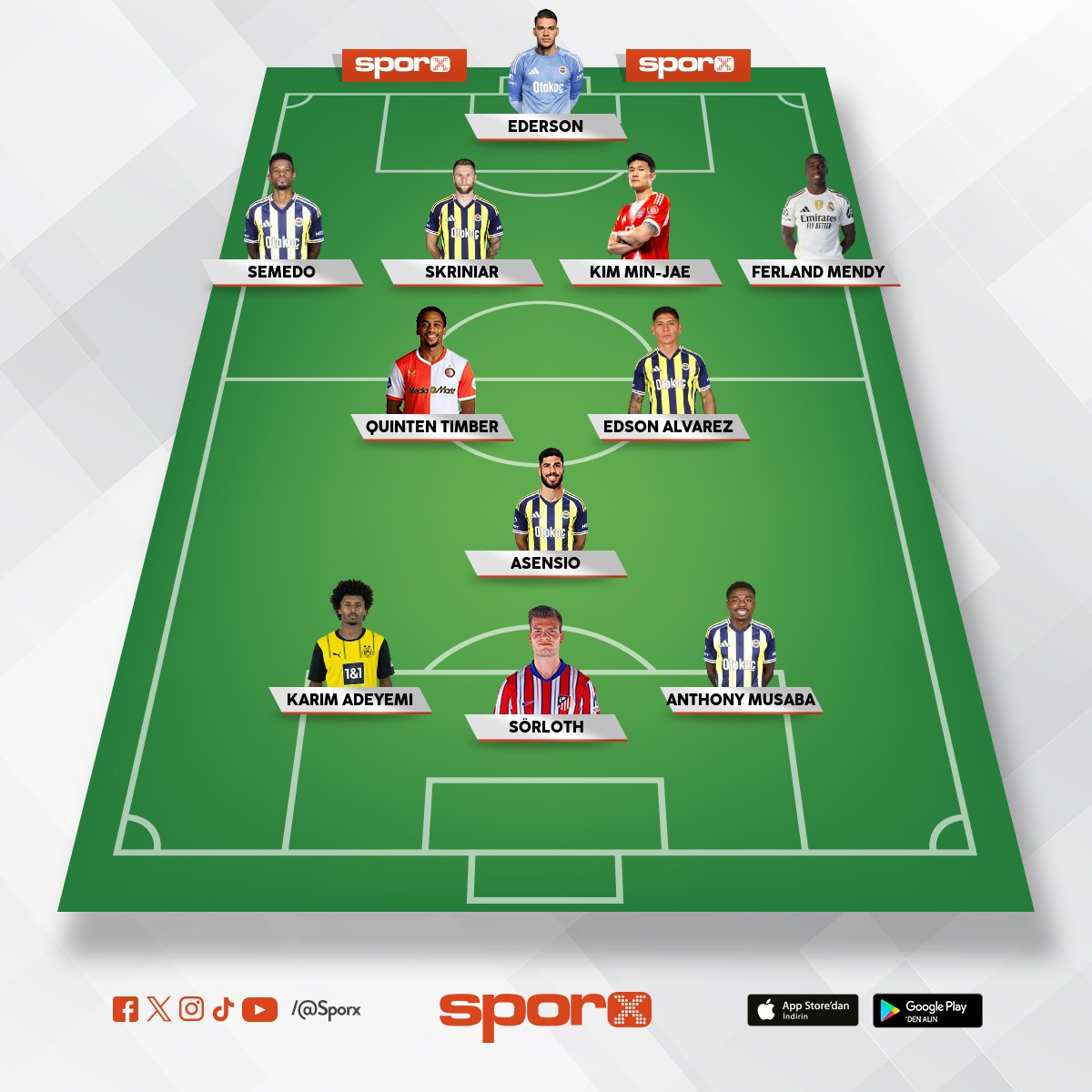 �ampiyonluk Kadrosu