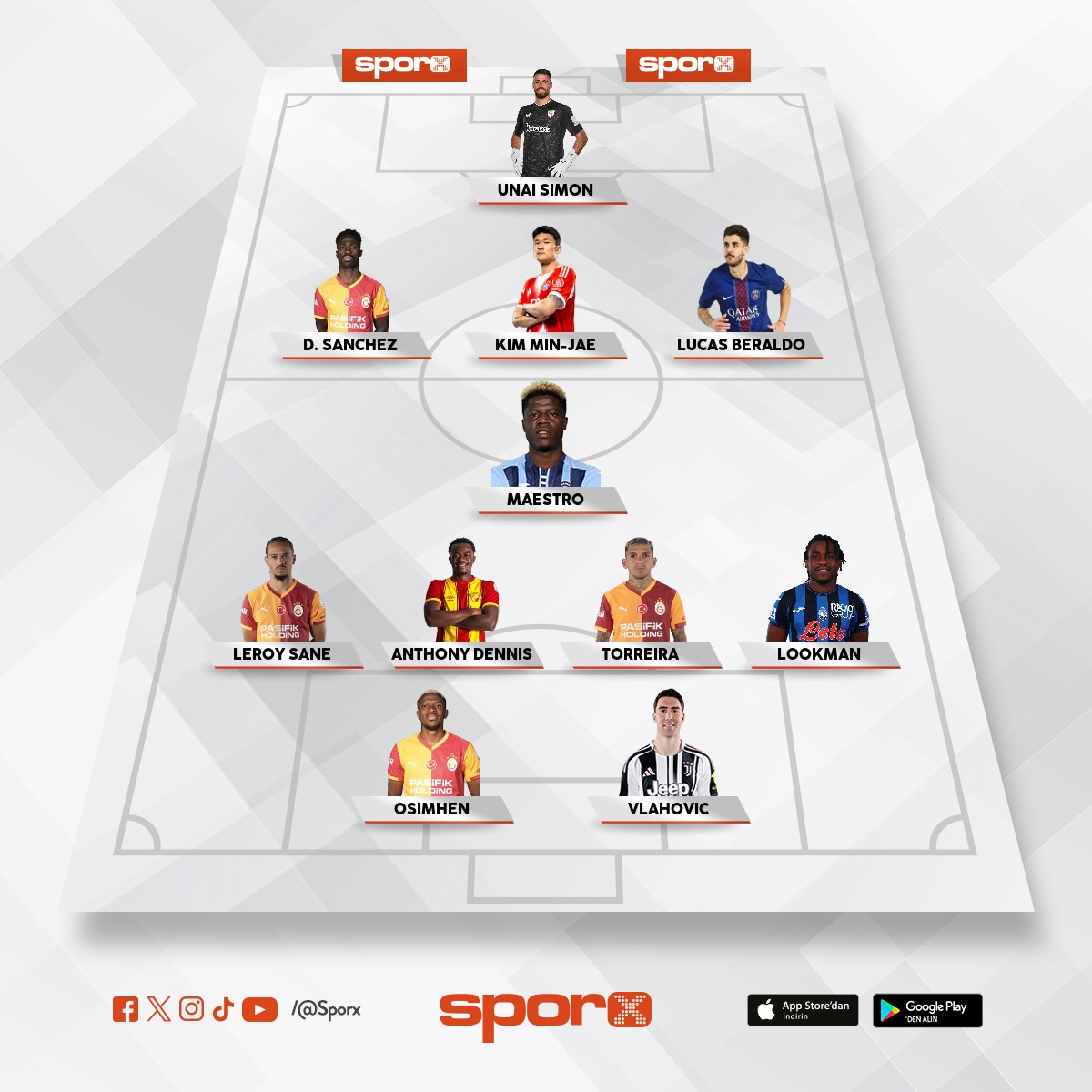 Cl i�in bu kadro mutlaka sart