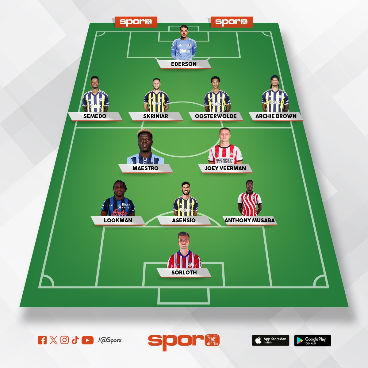 Fenerbah�e ara transfer kadrosu