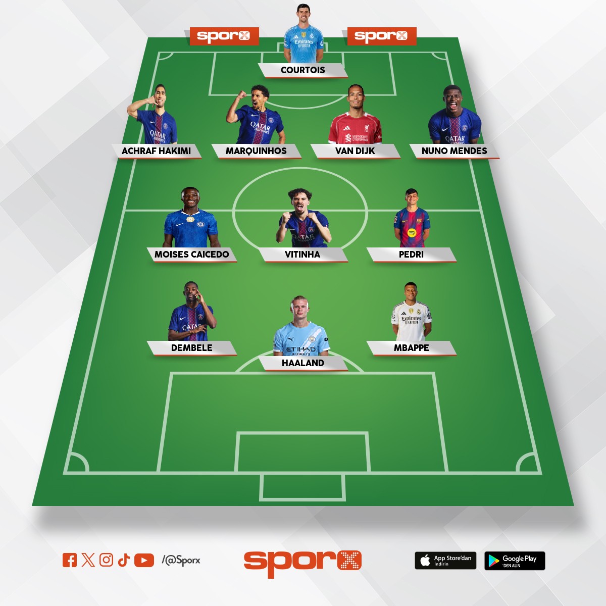 D�nyan�n en iyisi