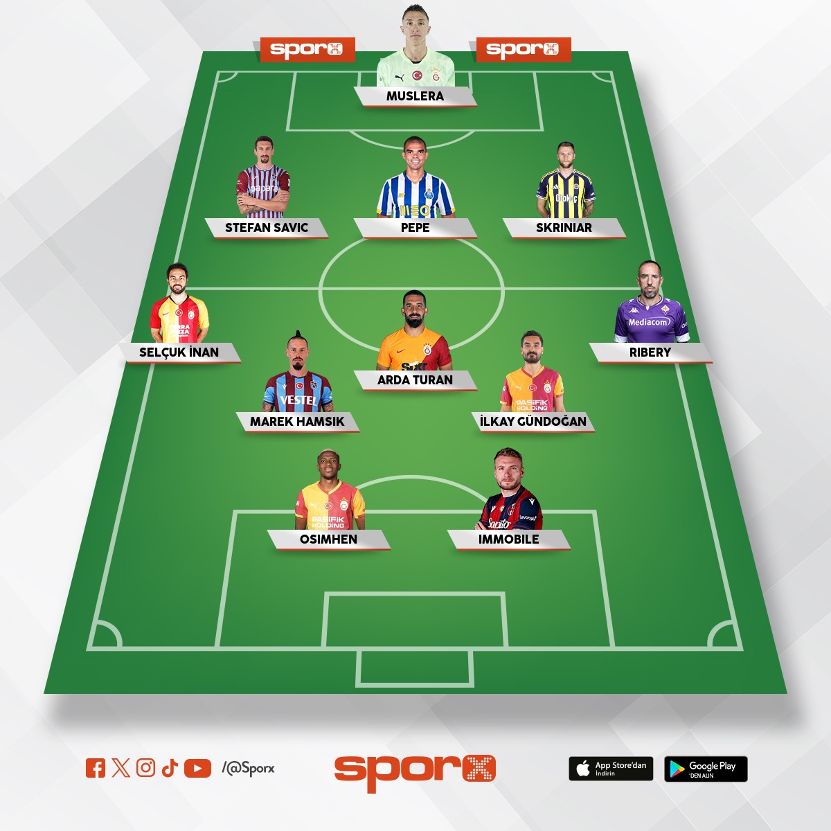 M�k 4 b�y�kler karma 