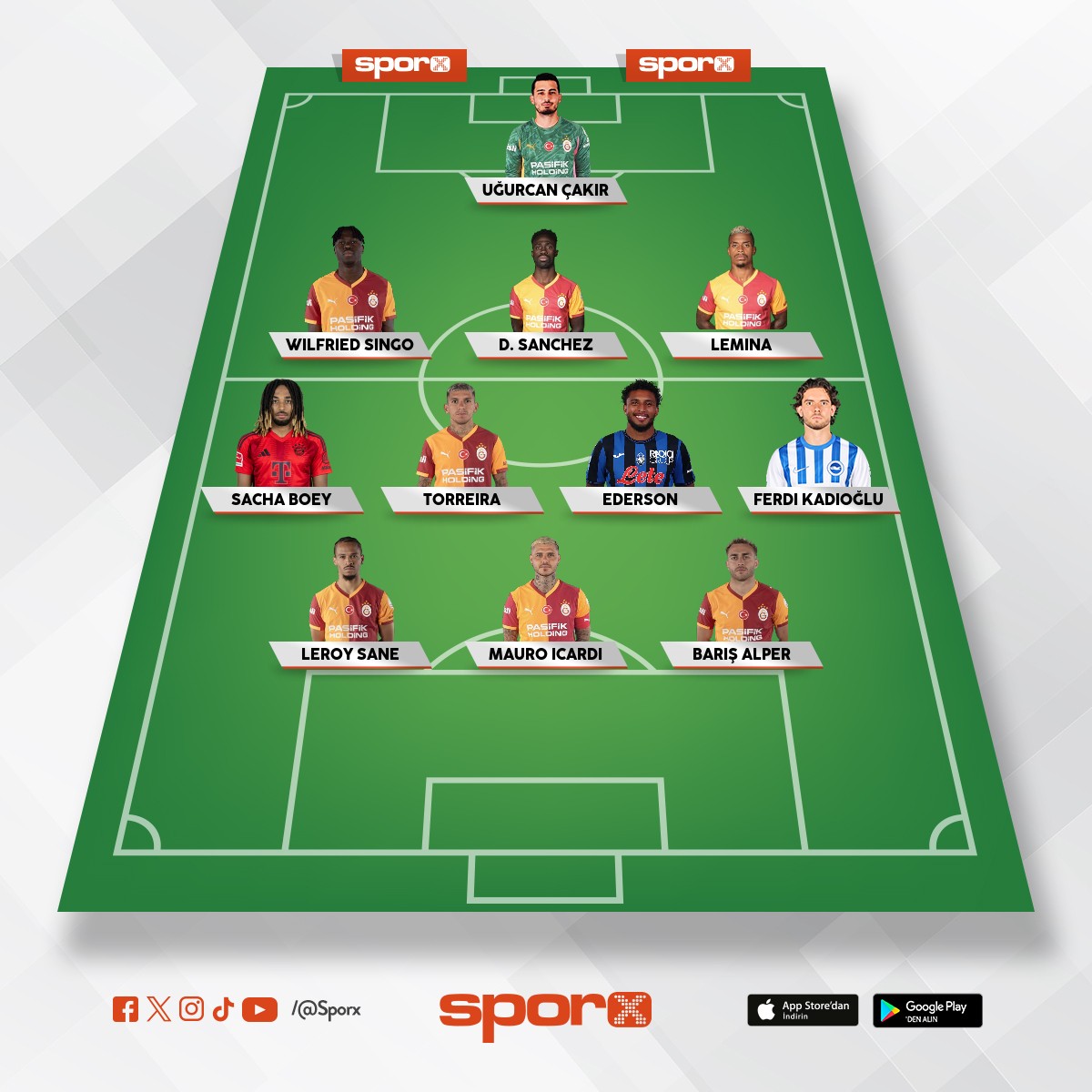 Sara y� sat �st�ne 40 m Euro k�y yap bu kadroyu. Gir ��k b�t�n liglere