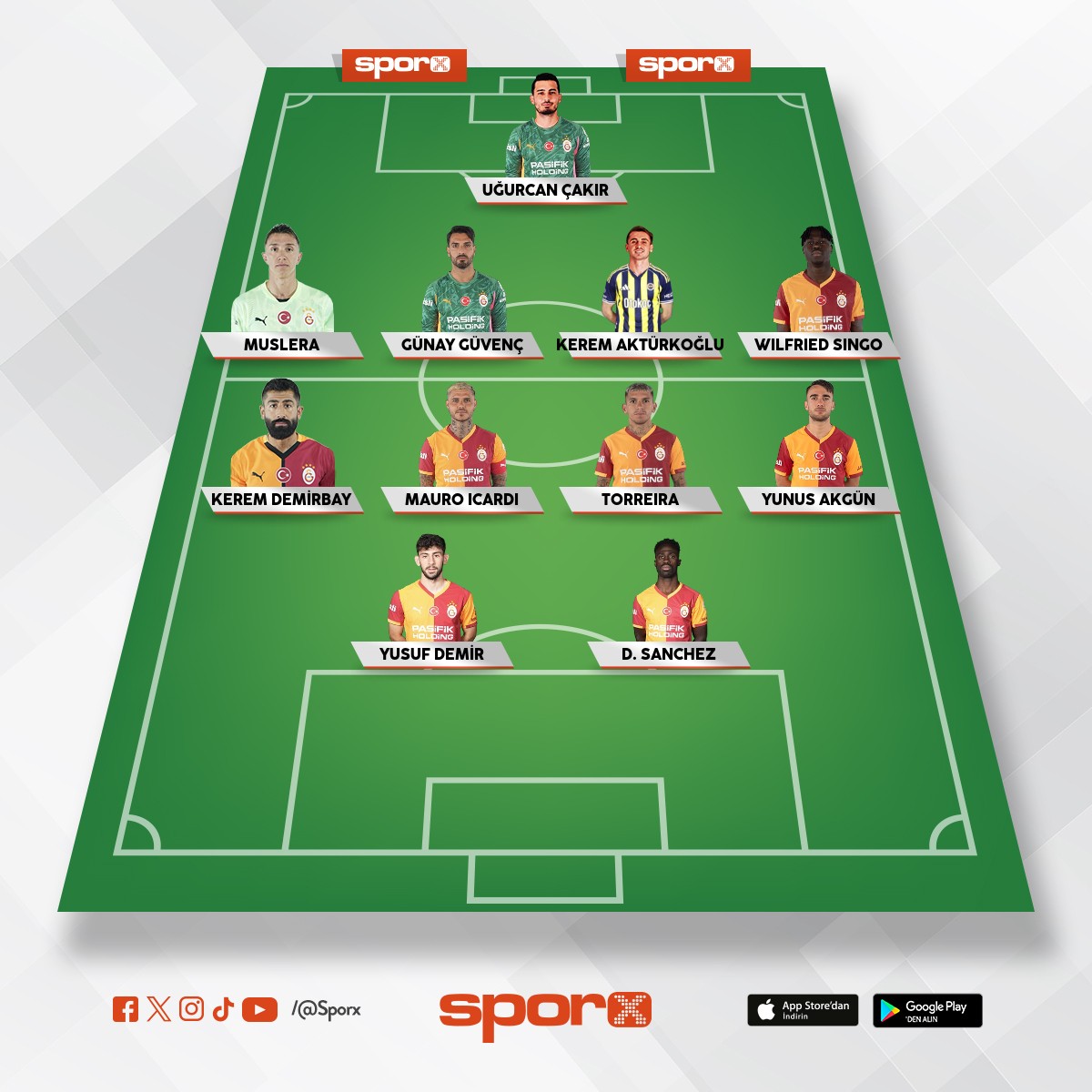 ?aslanlar tak�m�