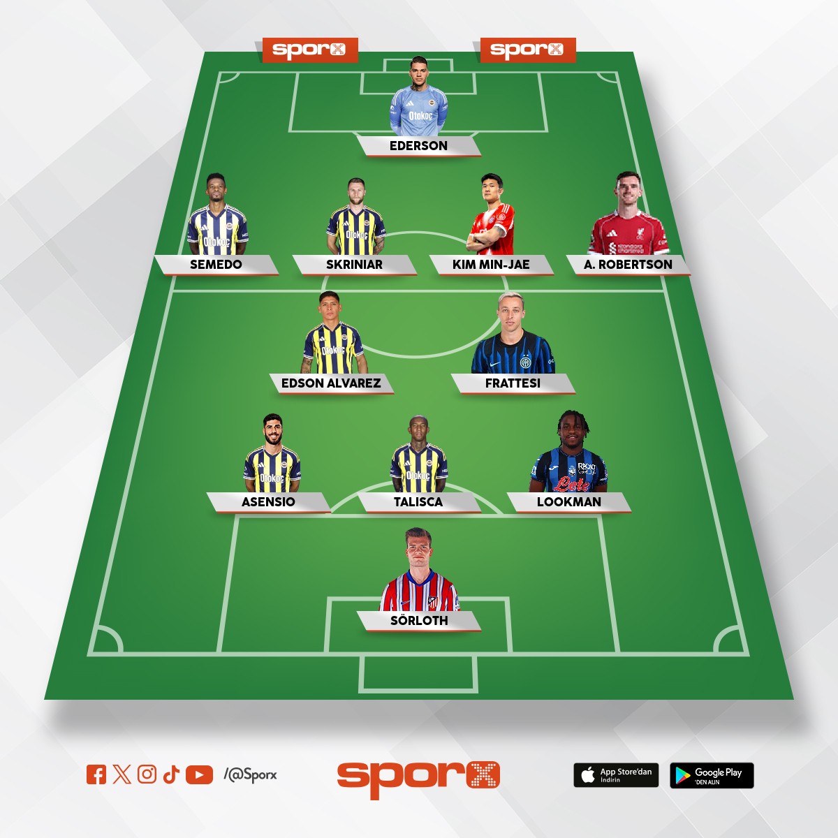 Kadro b�yle olmas� gerek