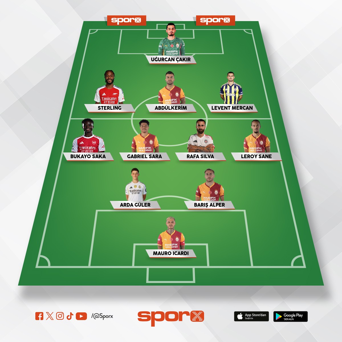 Yi�it Ali   Galatasaray city