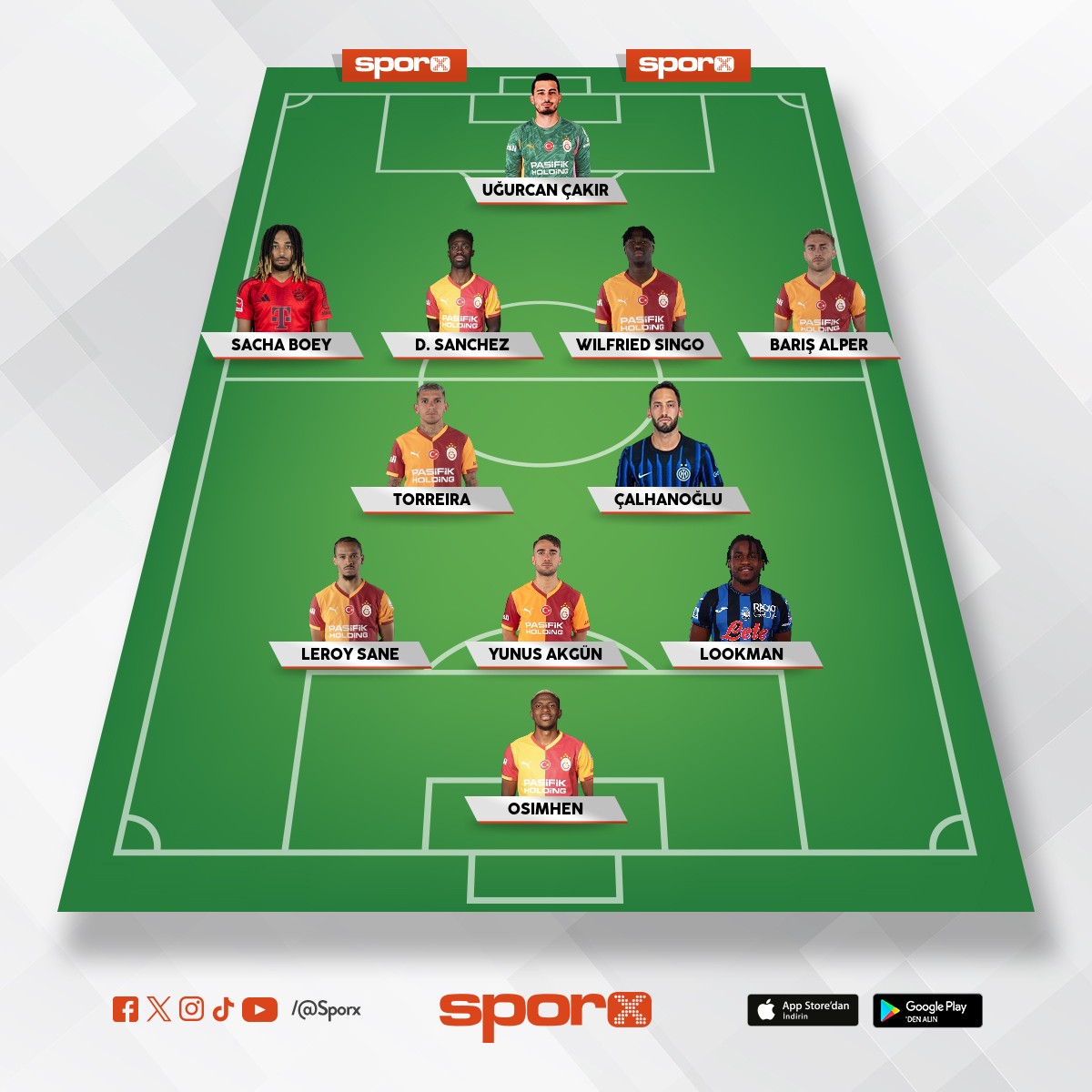 atletico Madrid kadrosu