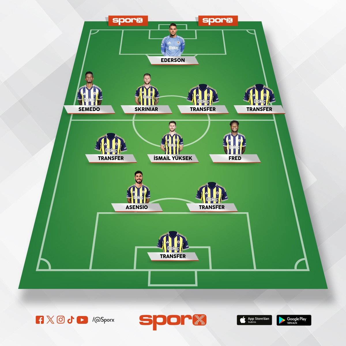 geni� kadroya gerek yok 16 ki�i yeter fazlalar� sat