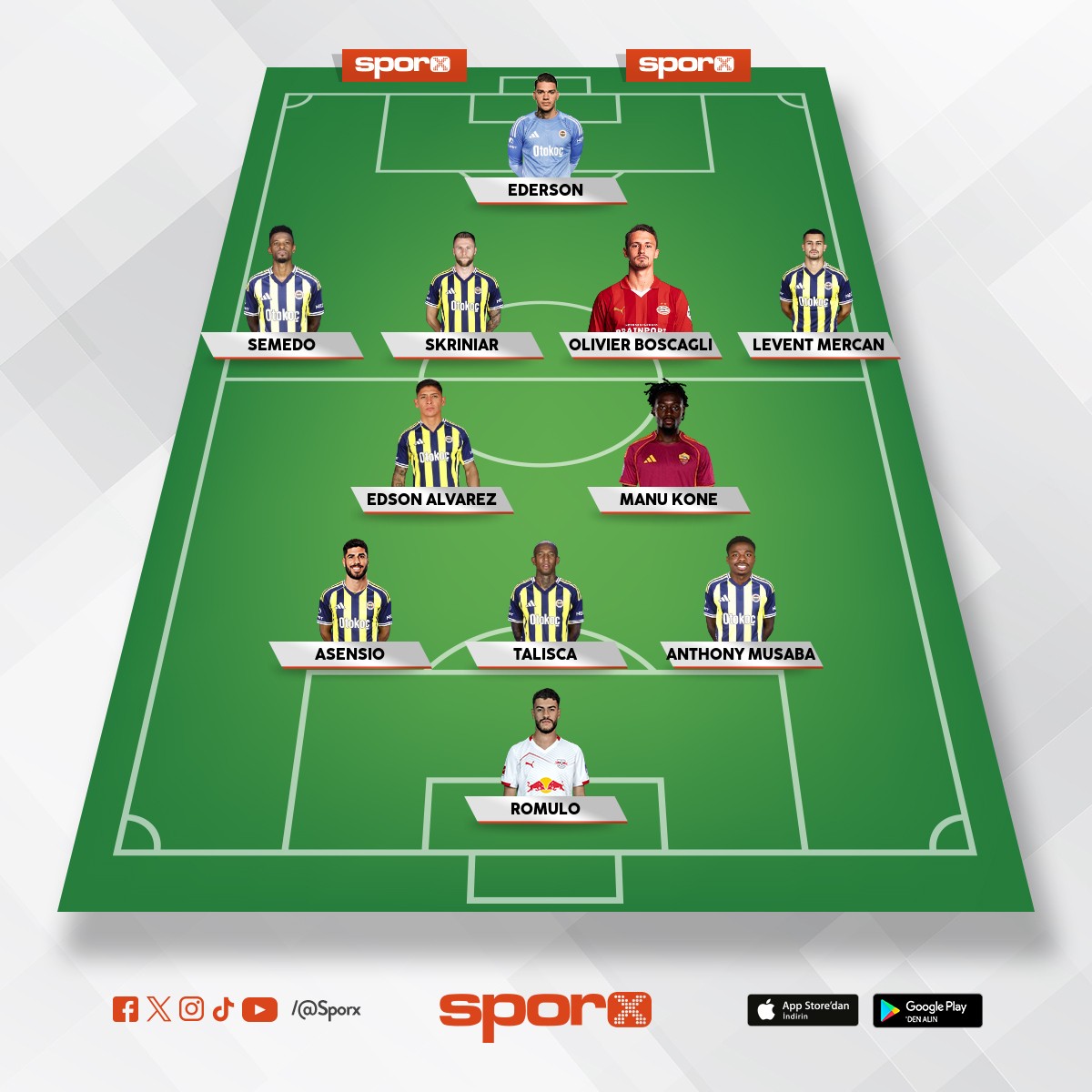 Ocak ay� transferleri