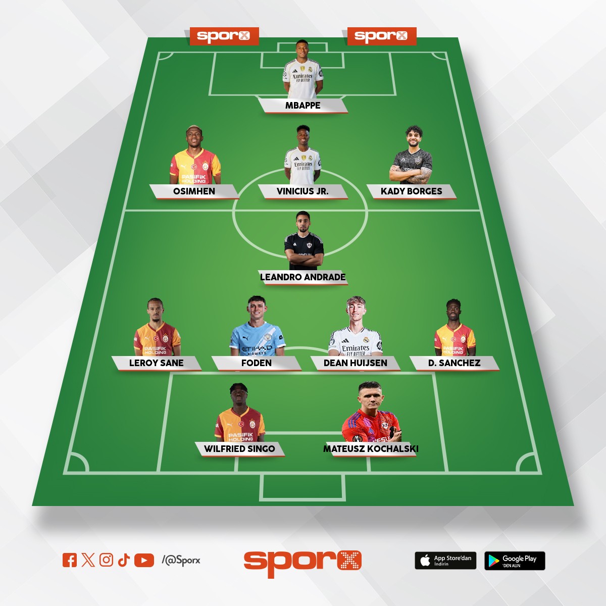 Qurban Qurbanov Qaraba�.