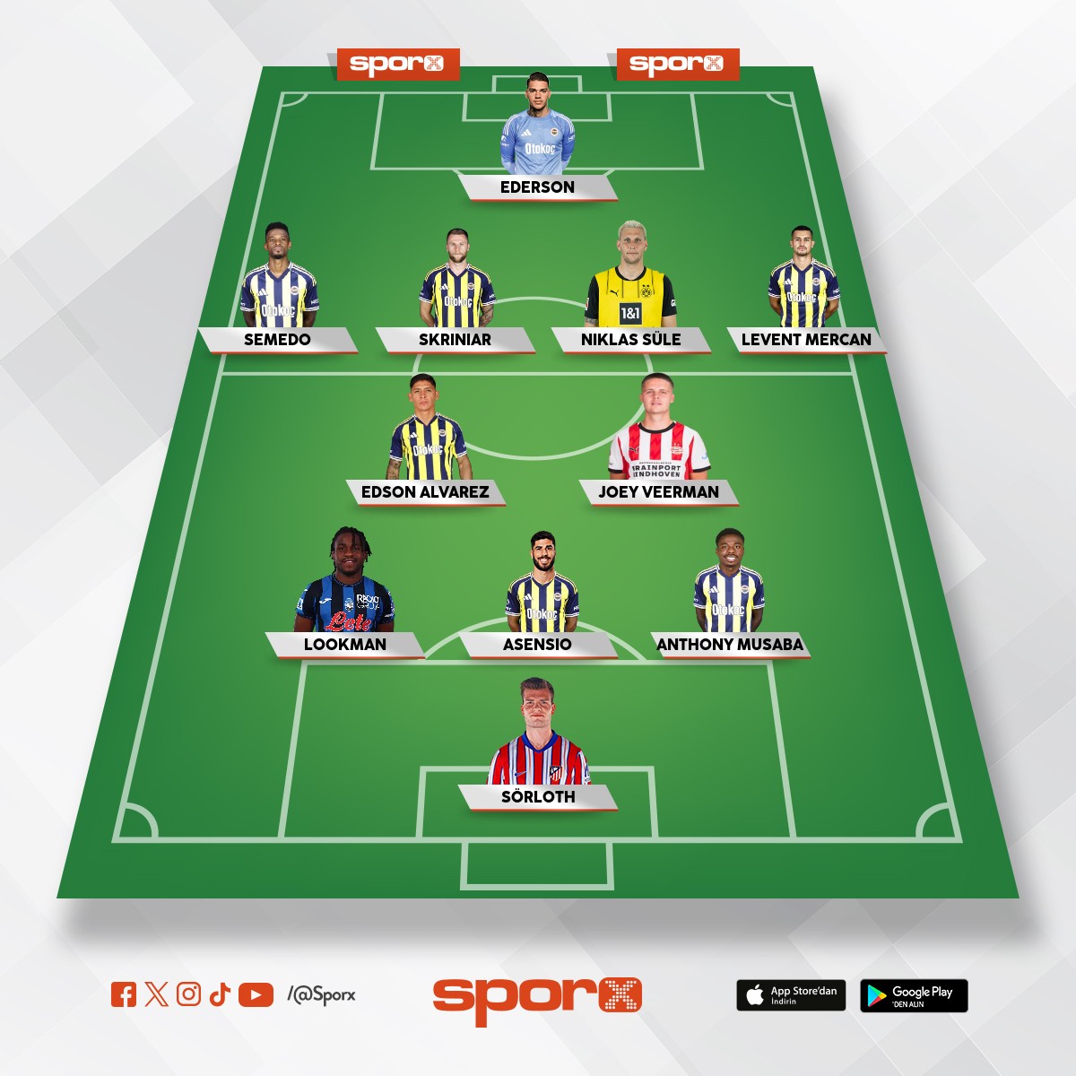 ocak ay� sonras� olmas� gereken FB 11 i