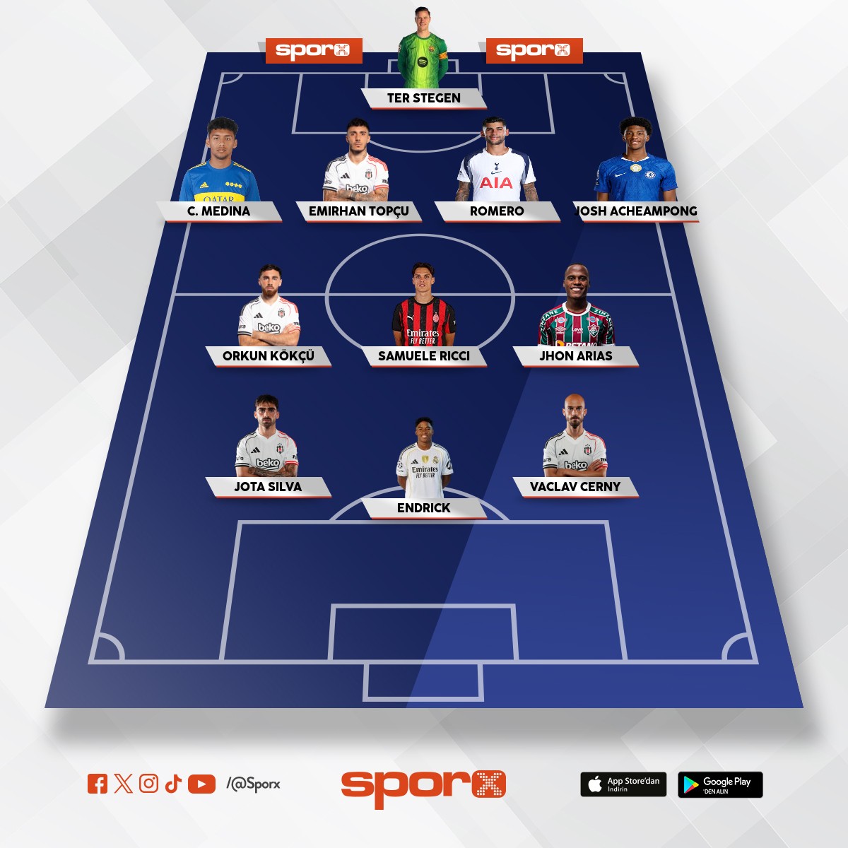 bu kadro laz�m BE��KTA�A