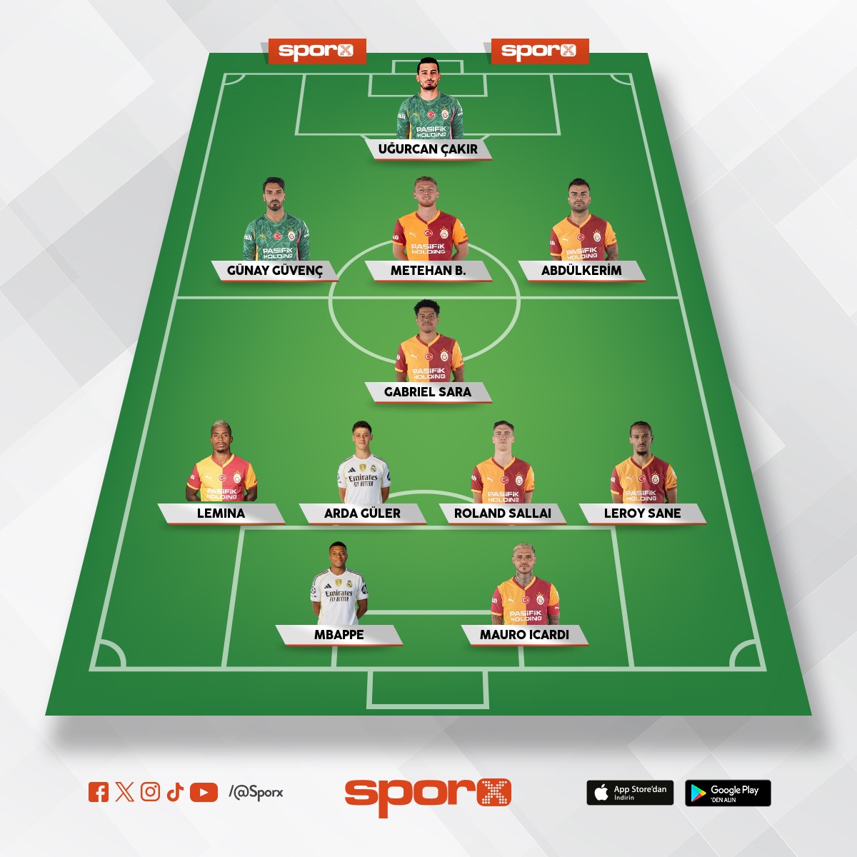 Oshimen
Skirinar
U�urcan cak�r
Talisca
Sane
Abd�l
 kerim
Rafasilva