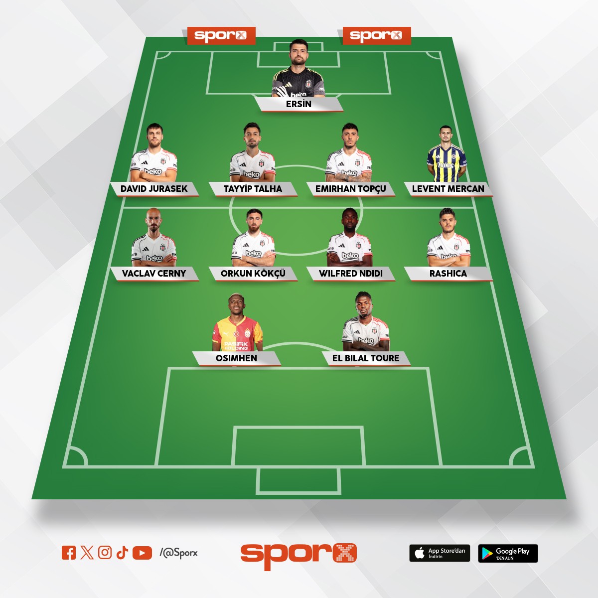 Be�ikta� 1 inci nas�l olur