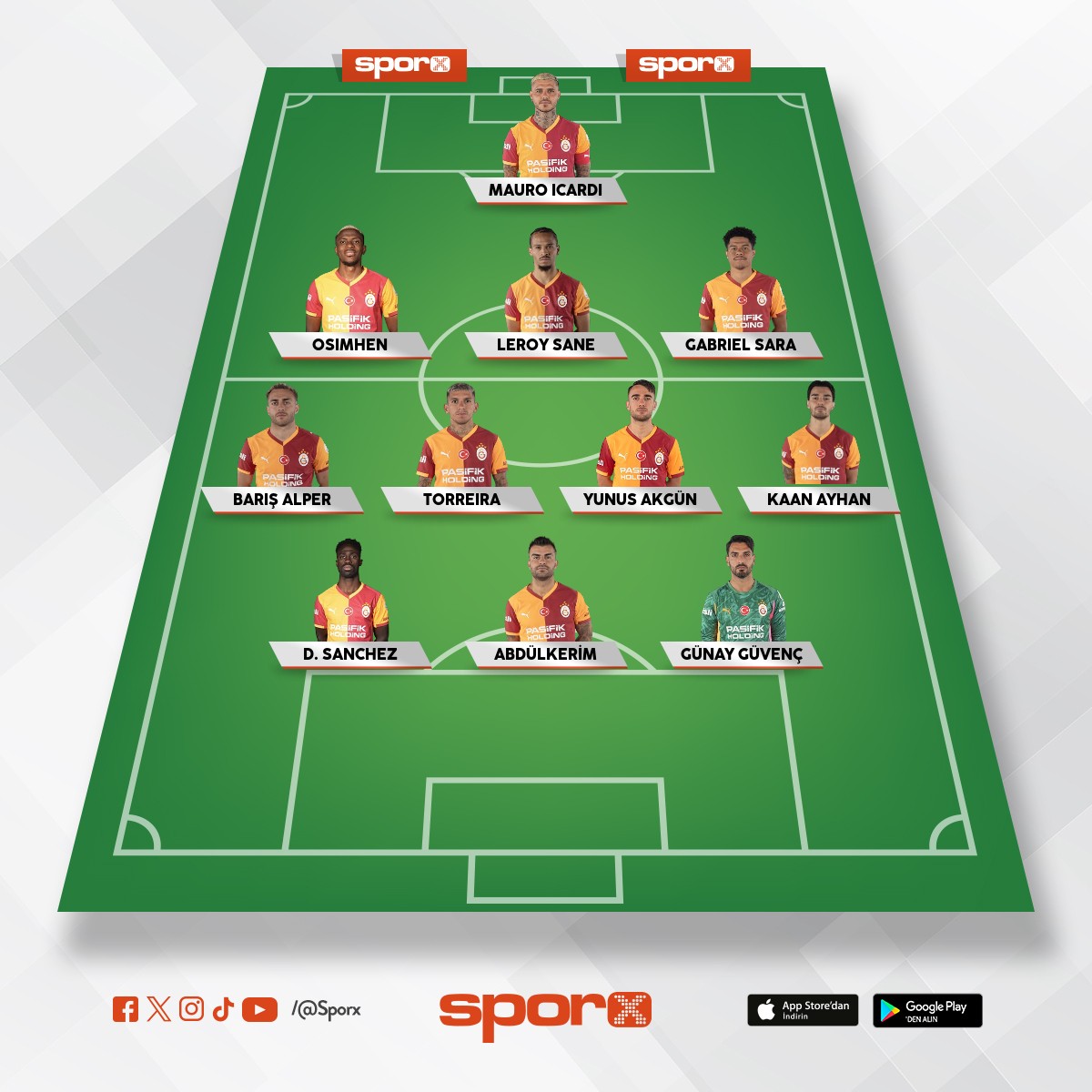 Galatasaray 3+4+3 kadrosu