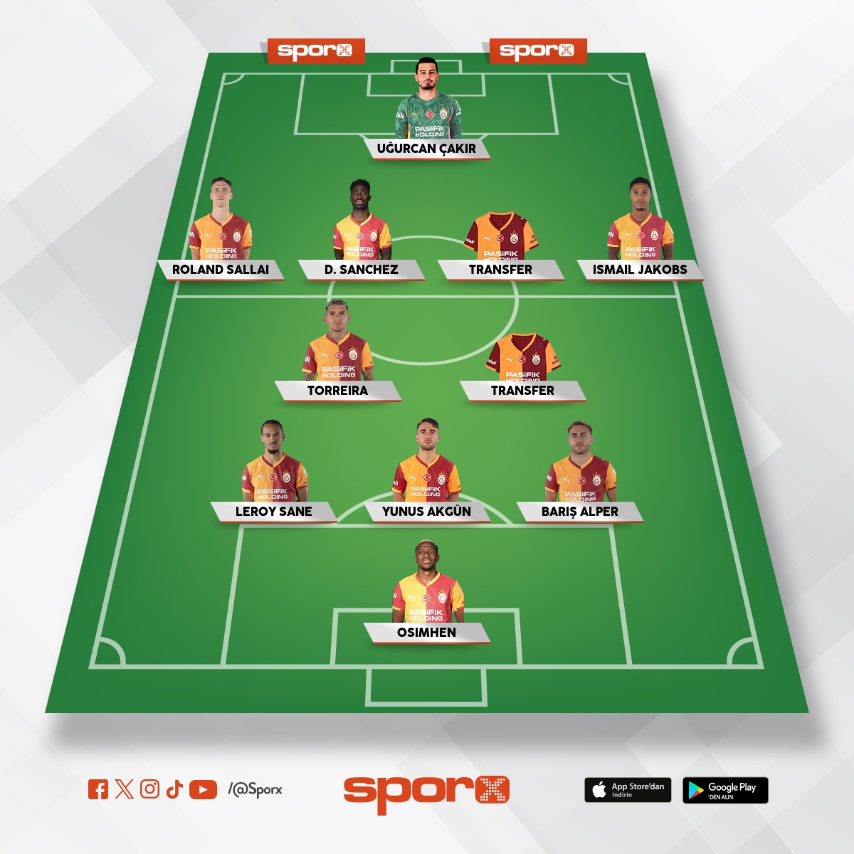 2 tane kiral�k l�tfen