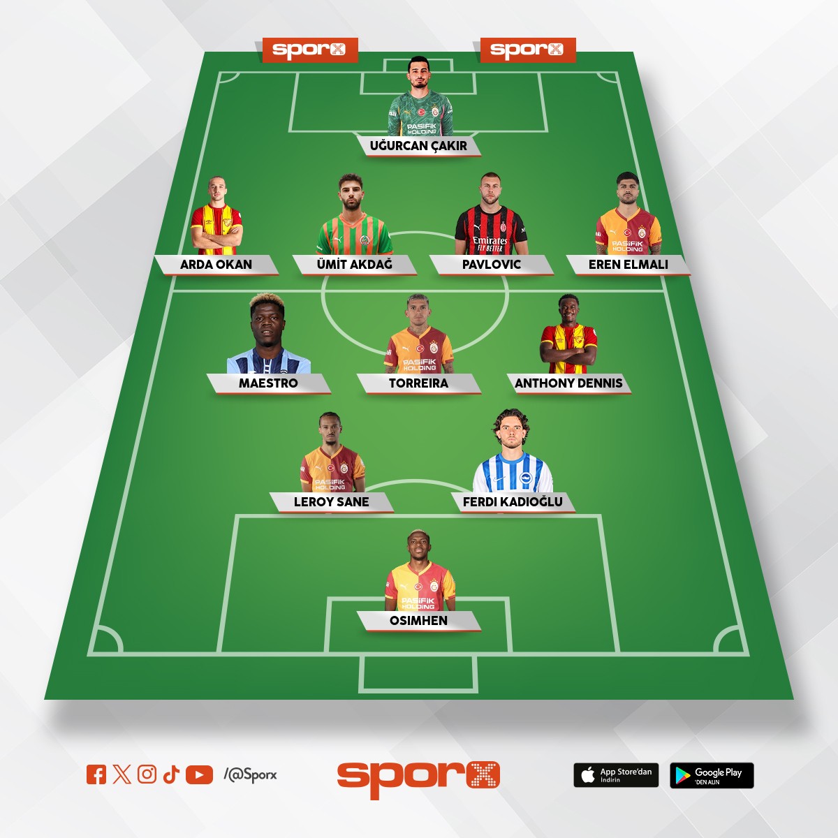 Acil 2 kulvar i�in kur yedek as