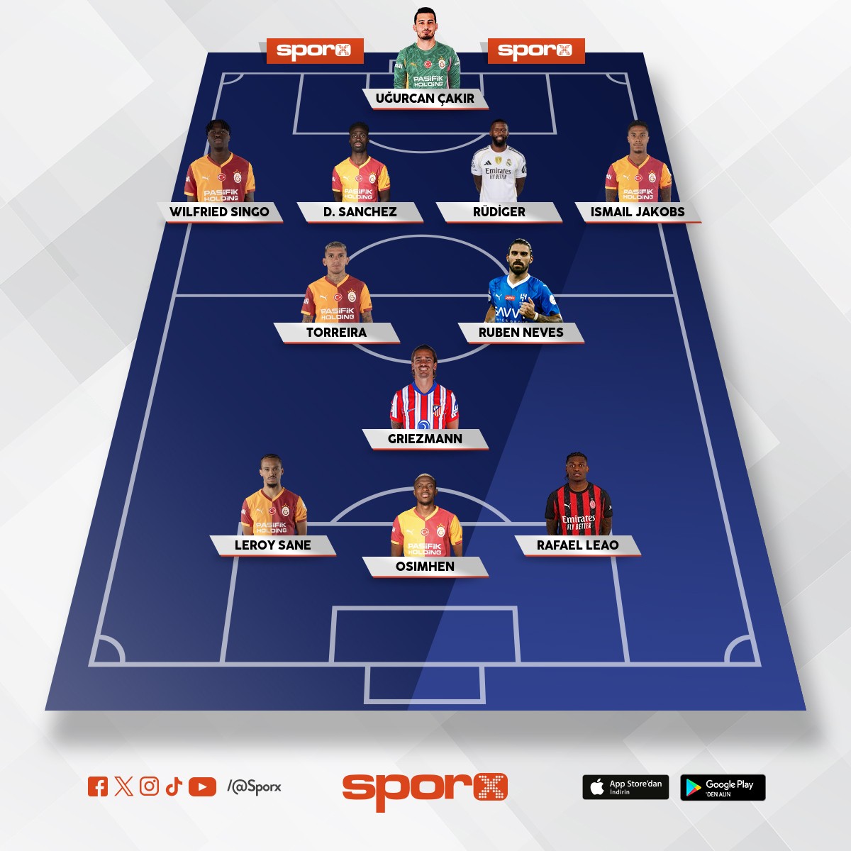 Galatasaray 2025/26 devre aras� kadro