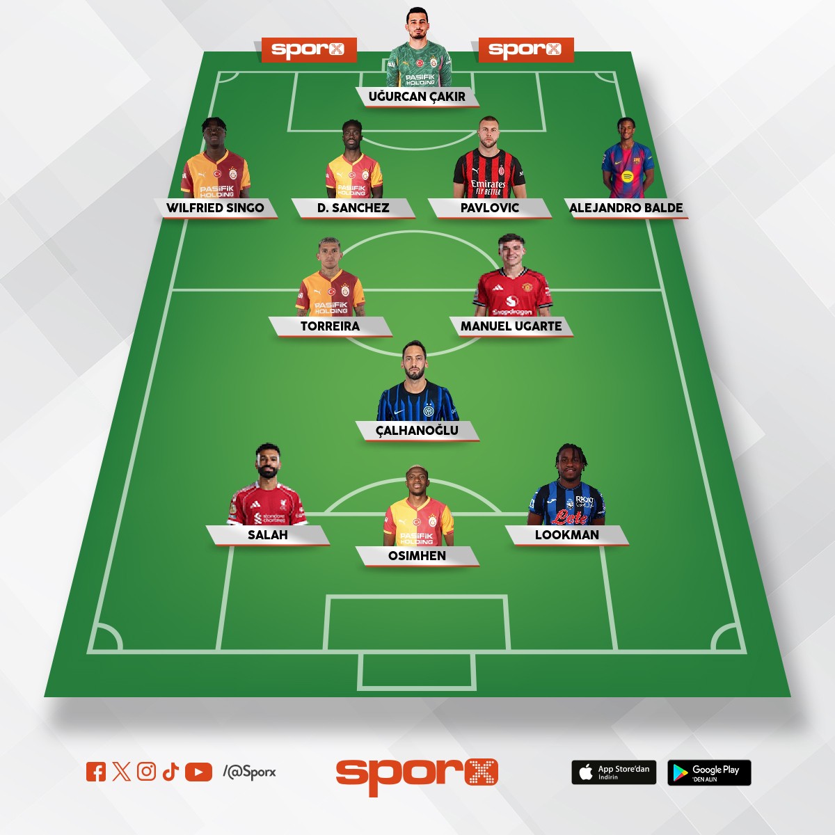 Diyerleri zaten bizde 