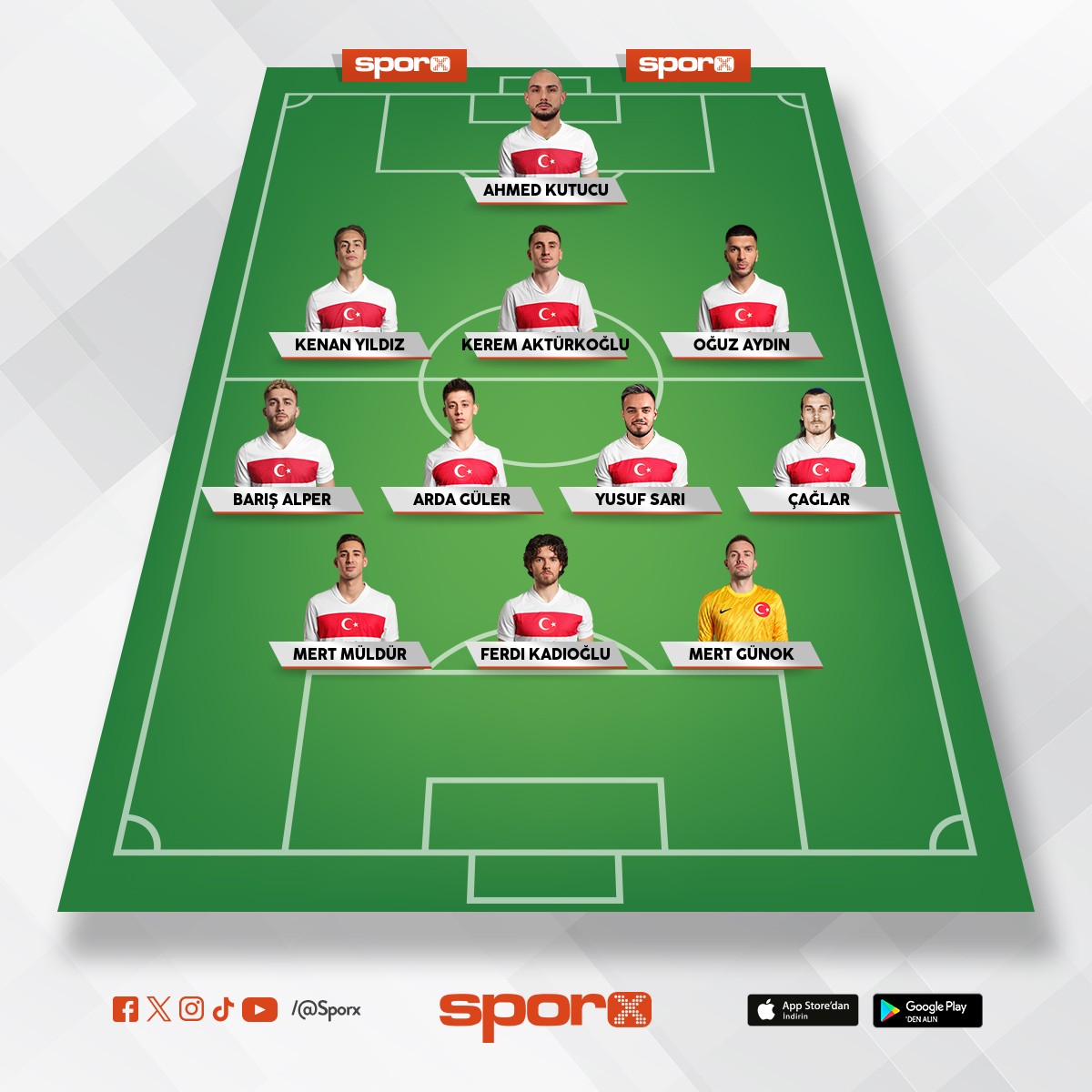 T�rkiye takm� 3+4+3 kadrosu