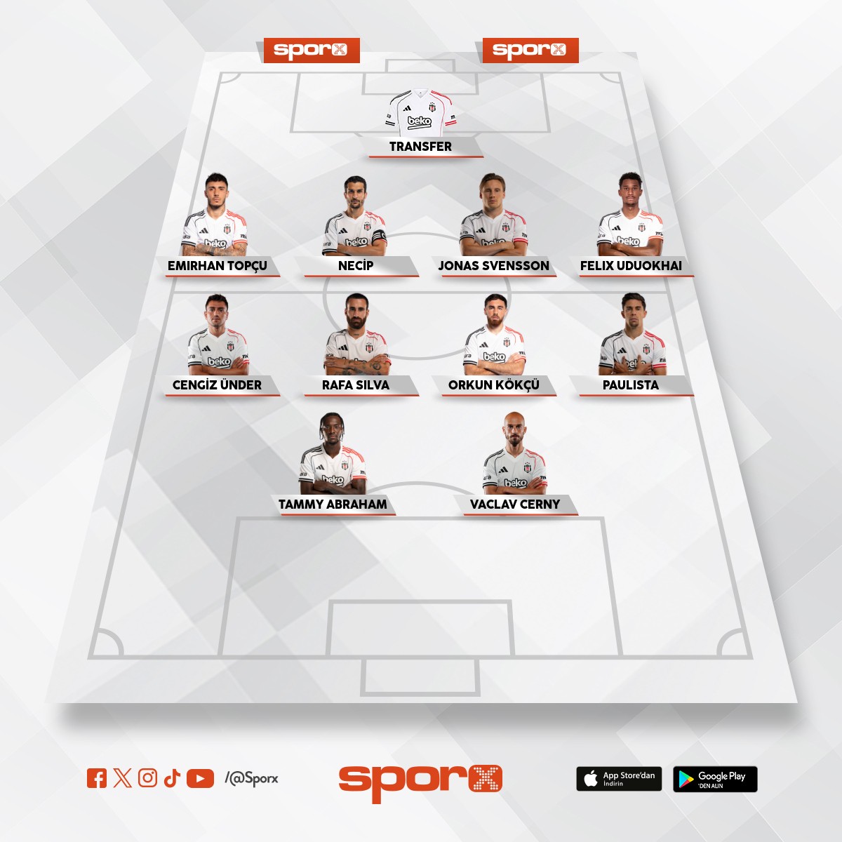 biyerinizi kapal� tutun bu kadro sapl�cak