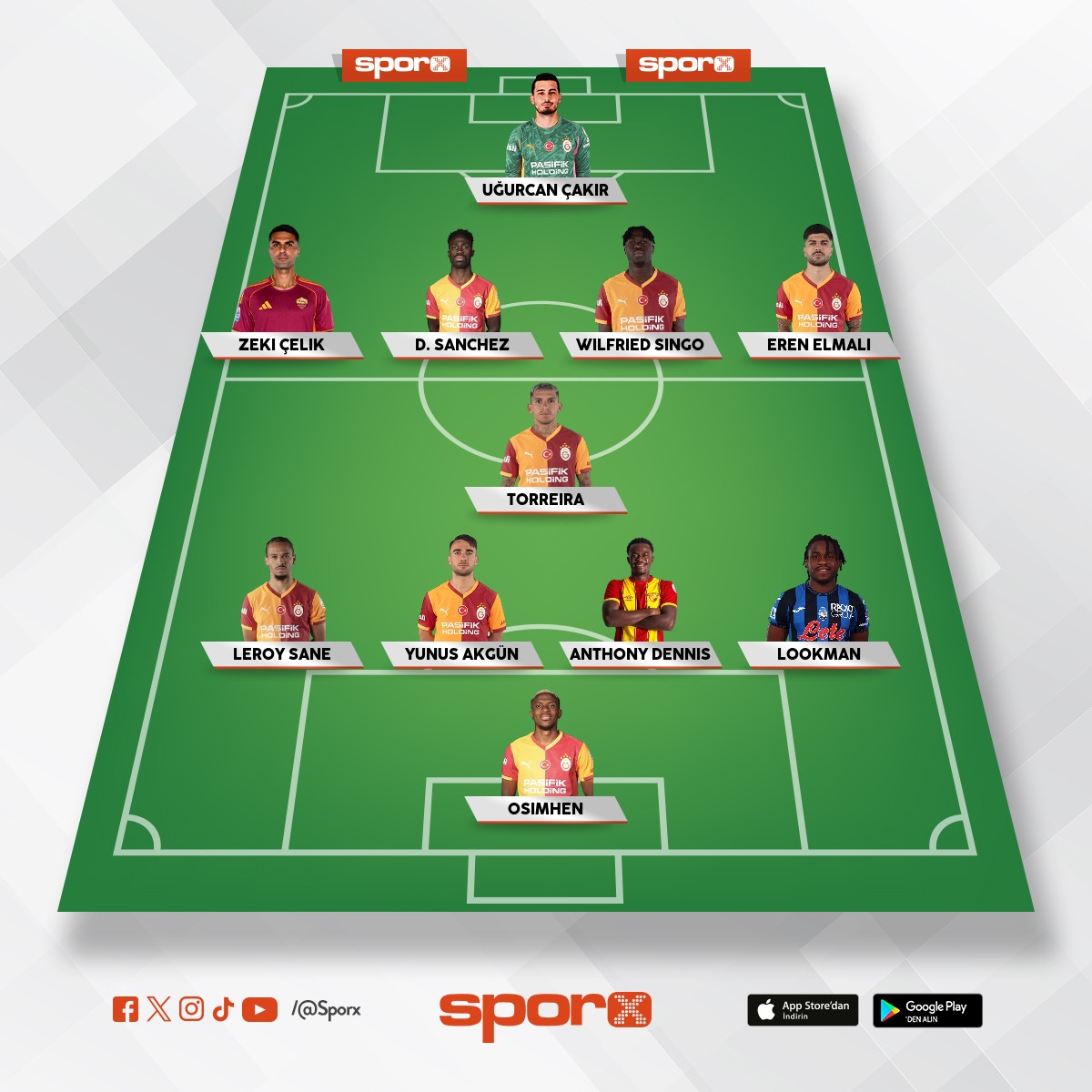 Champ�ons leage 🌟