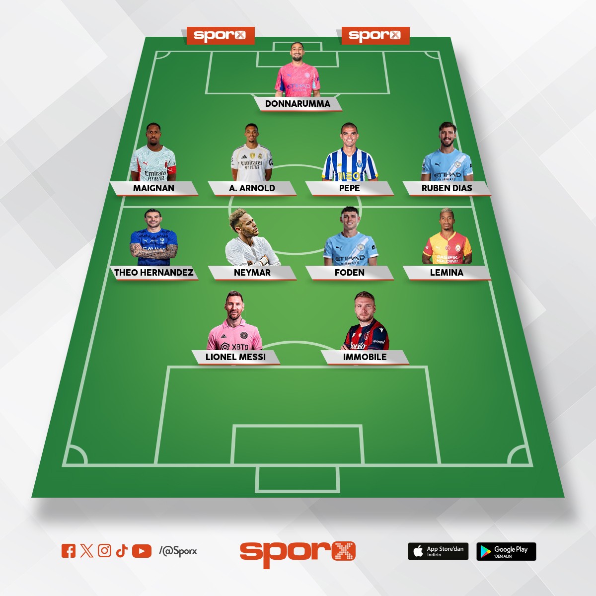 Portwkiz �ngiltere itlya gabon brezilya