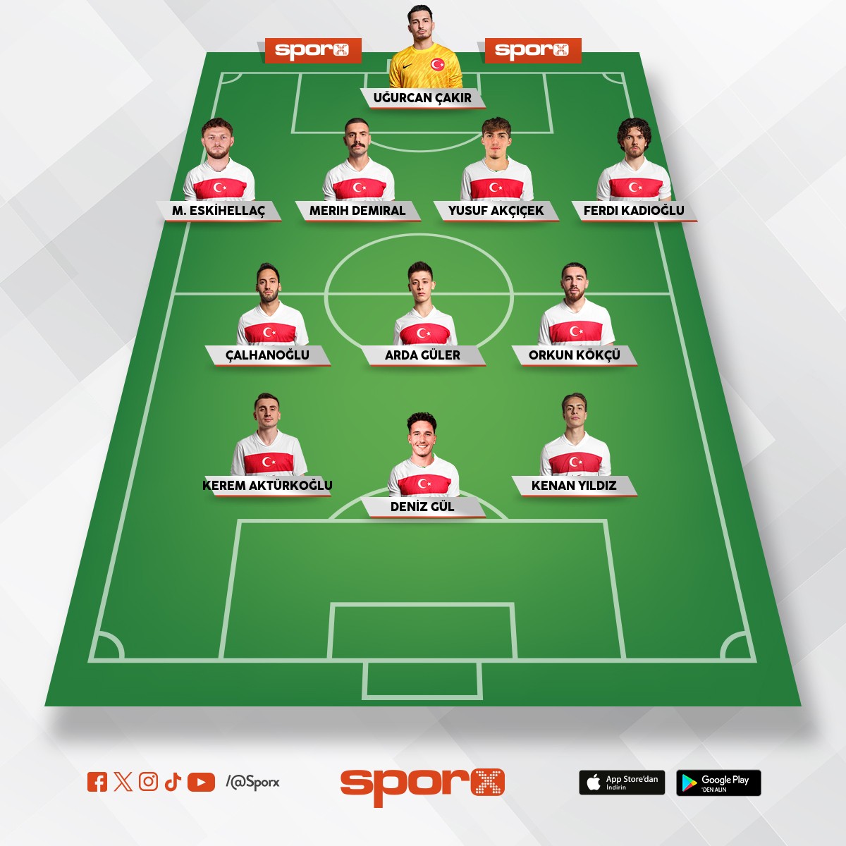 E deneyece�iz bakal�m 