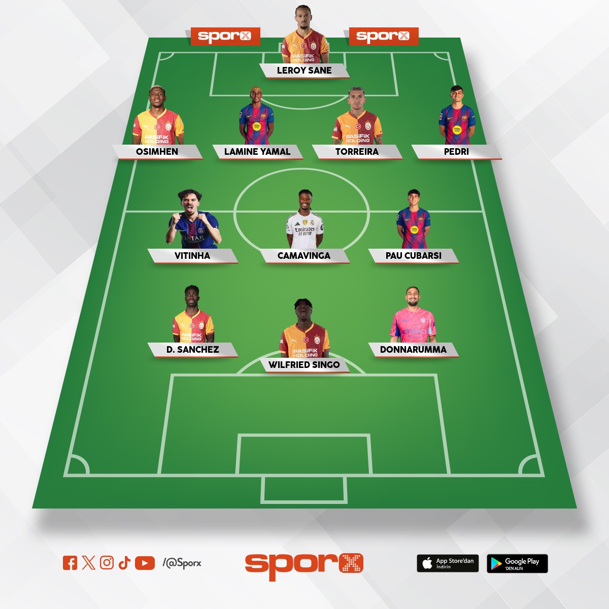 Galatasaray ediz y�ld�r�m